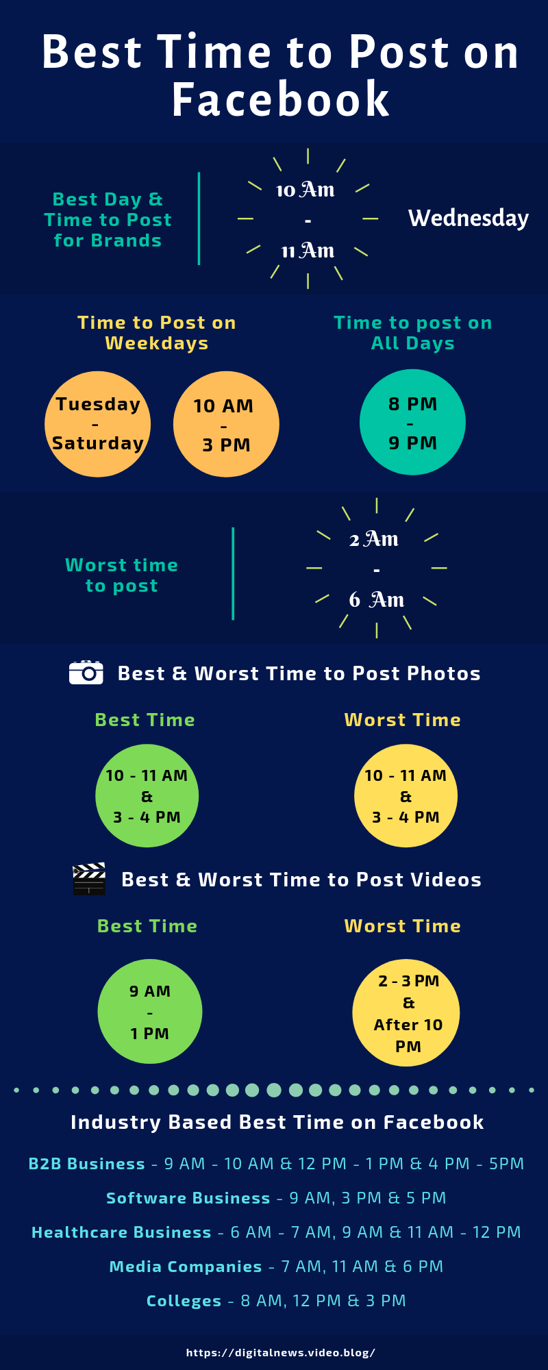 The-best-time-to-post-on-facebook-infographic