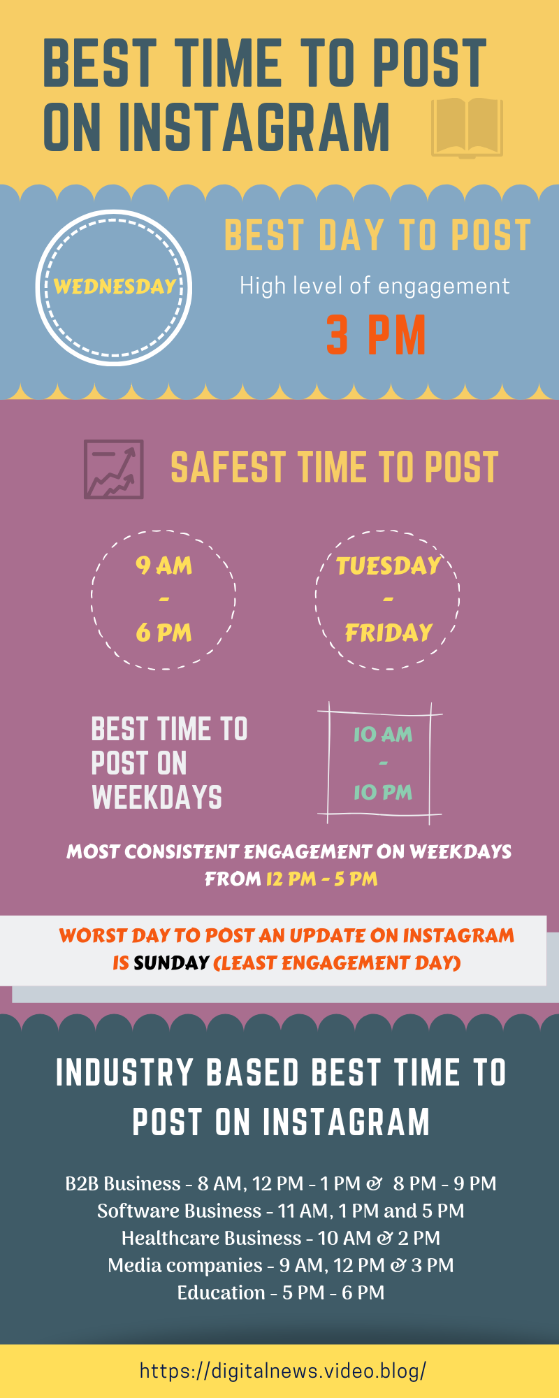 The-best-time-to-post-on-instagram-infographic