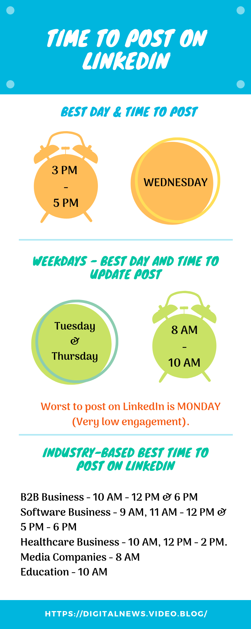 The-best-time-to-post-on-linkedin-infographic