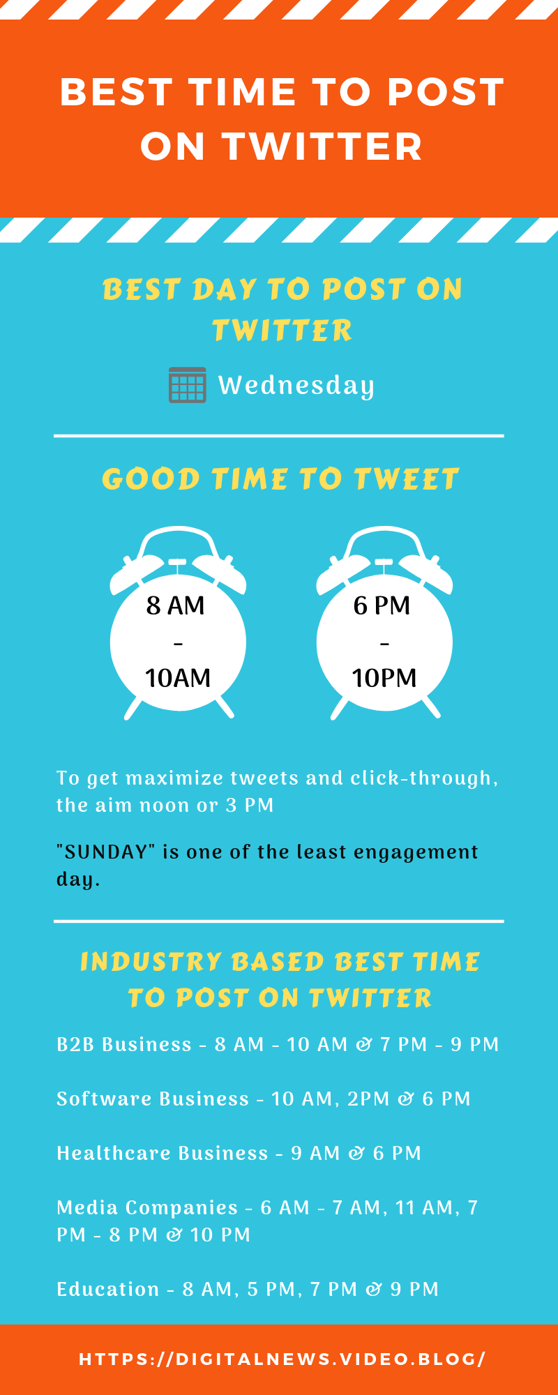 The-best-time-to-post-on-twitter-infographic